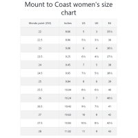 MOUNT TO COAST - Women C1 Shoe - Ultraviolet
